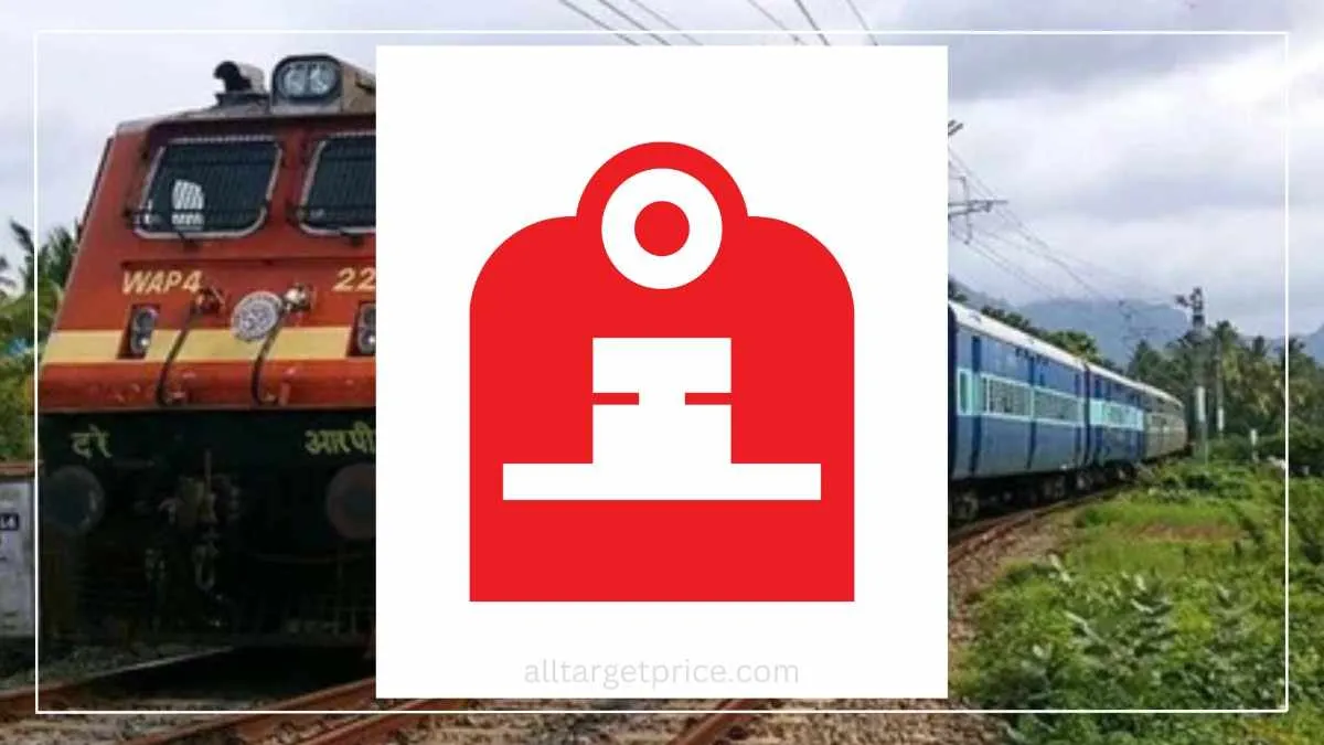 IRFC share price target 2025, 2026, 2027, 2028, 2030